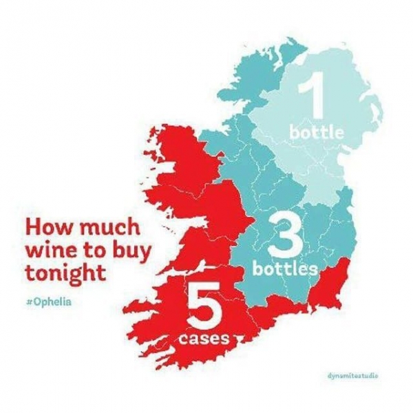 #ophelia #ireland #wine #weather #realtasting